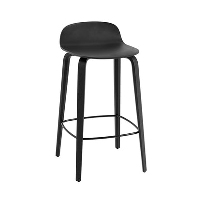 Milan Counter Stool